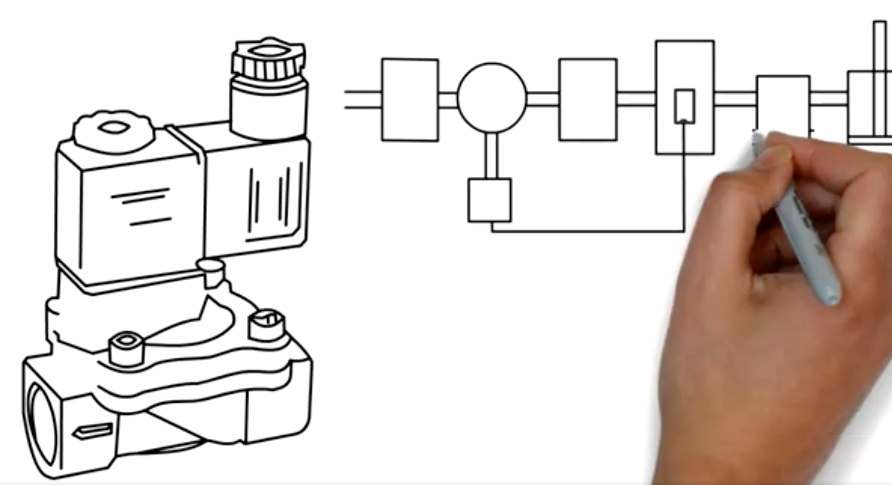 How a two-way valve works