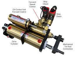 Air-Over-Oil Motion Control