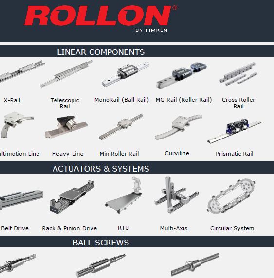 Rollon Product Portfolio