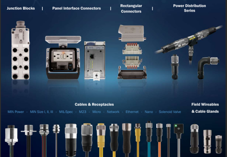 Mencom Connection Products