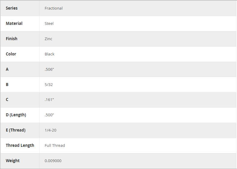 80/20 | 10 & 15 Series 1/4-20 x .500 in Flat Head Socket Cap Screw (FHSCS) | 3400