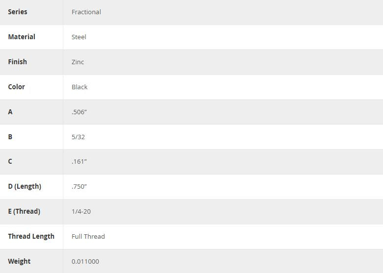 80/20 | 10 & 15 Series 1/4-20 x .750 in Flat Head Socket Cap Screw (FHSCS) | 3406