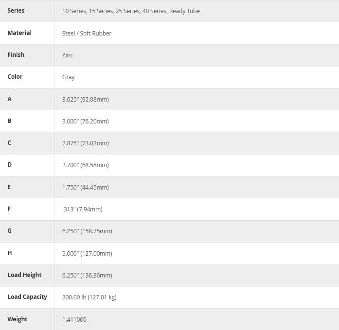 80/20 | 10 & 15 Series Flange Mount Rigid Caster | 2316