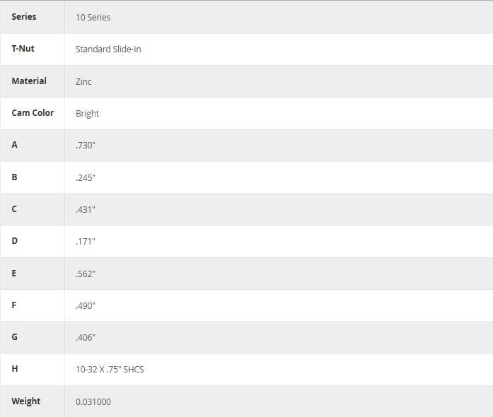 80/20 | 10 Series 10-32 Standard Anchor Fastener Assembly | 3395
