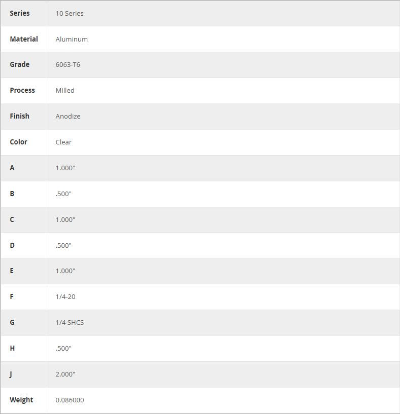 80/20 | 10 Series 3 Hole - Center Tap Base Plate: 1.00 x 2.00in with 1/4-20 Tap | 2128