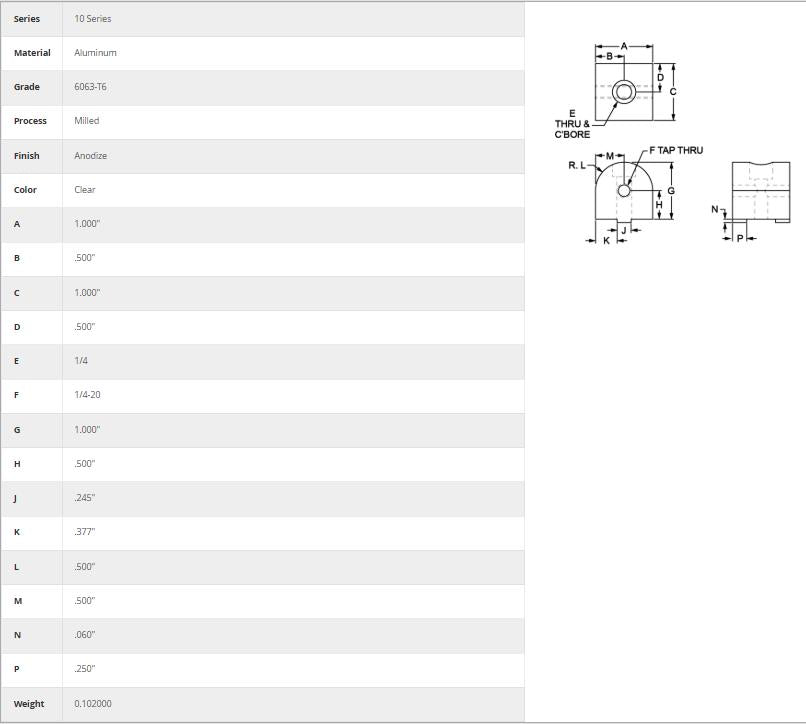 80/20 | 10 Series 90 Degree Structural Pivot Nub | 4188