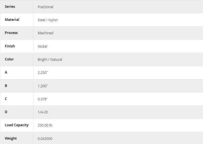 80/20 | 10 Series Economy Floor Glide: 1/4-20 x 2.250 in | 2186