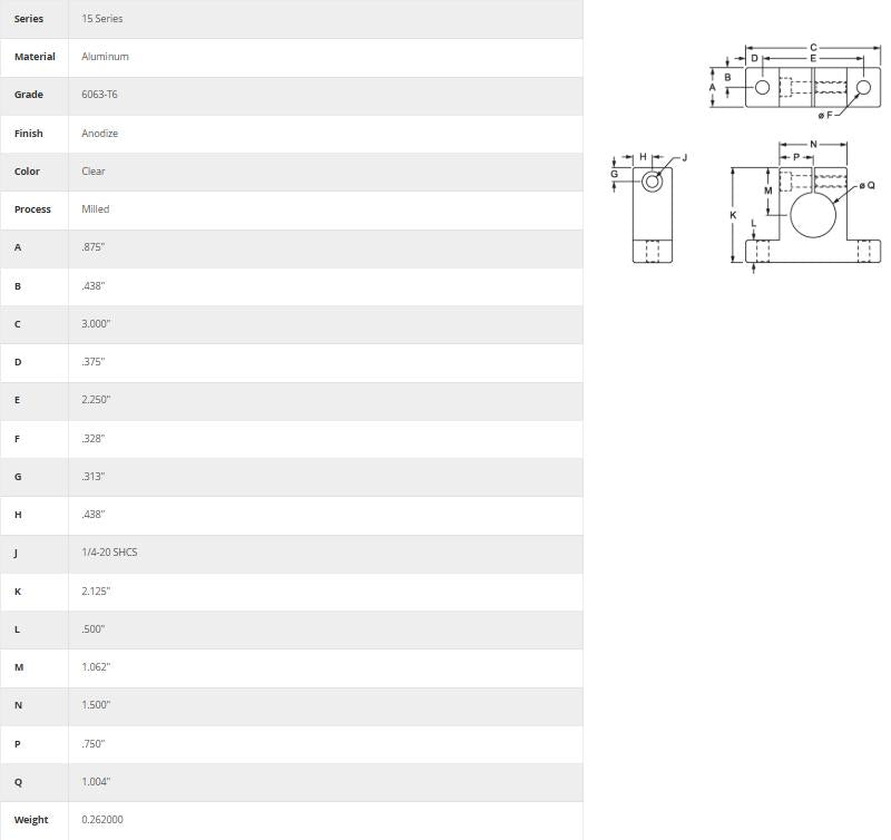 80/20 | 15 Series 1 in Narrow Horizontal Stanchion Base | 5870