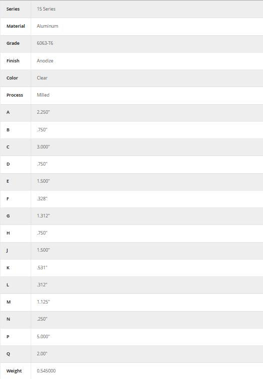 80/20 | 15 Series 3 in Economy Floor Mount Base Plate | 2417
