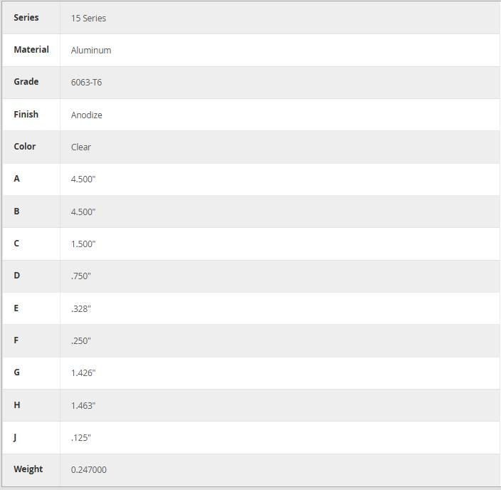 80/20 | 15 Series 5 Hole T Joining Plate | 4480