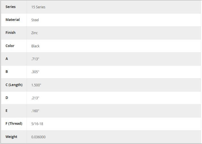 80/20 | 15 Series 5/16-18 x 1.500 in Drop-In T-Slot Stud | 3299