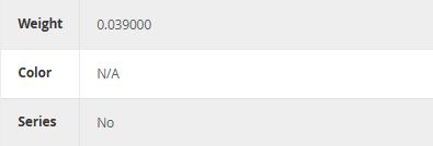 80/20 | 15 Series Bolt Assembly, Black FBHSCS with Slide-In Economy T-Nut - Black Zinc | 3320