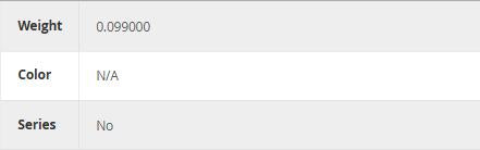 80/20 | 15 Series Bolt Assembly, FBHSCS and Double Slide-In Economy T-Nut - Black Zinc | 3355