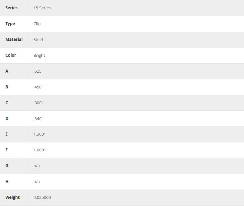 80/20 | 15 Series Standard End Fastener Clip | 3679
