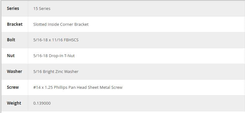 80/20 | 15 Series Tabletop Fastening Kit | 2810