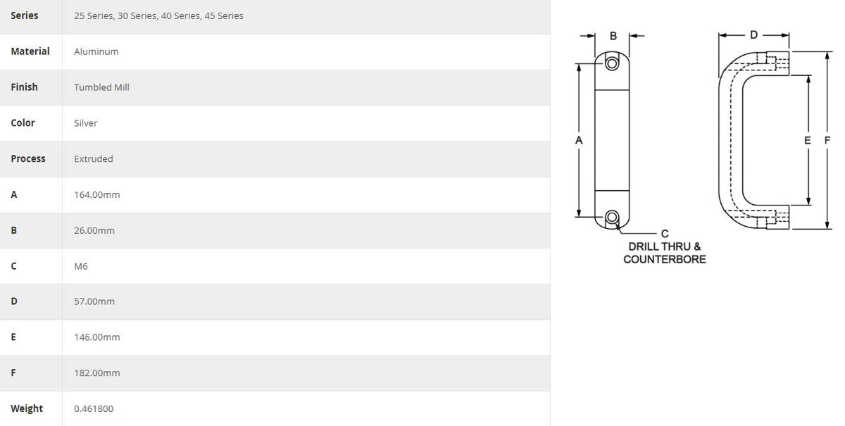 80/20 | 177MM Aluminum Cabinet Handle | 40-2887