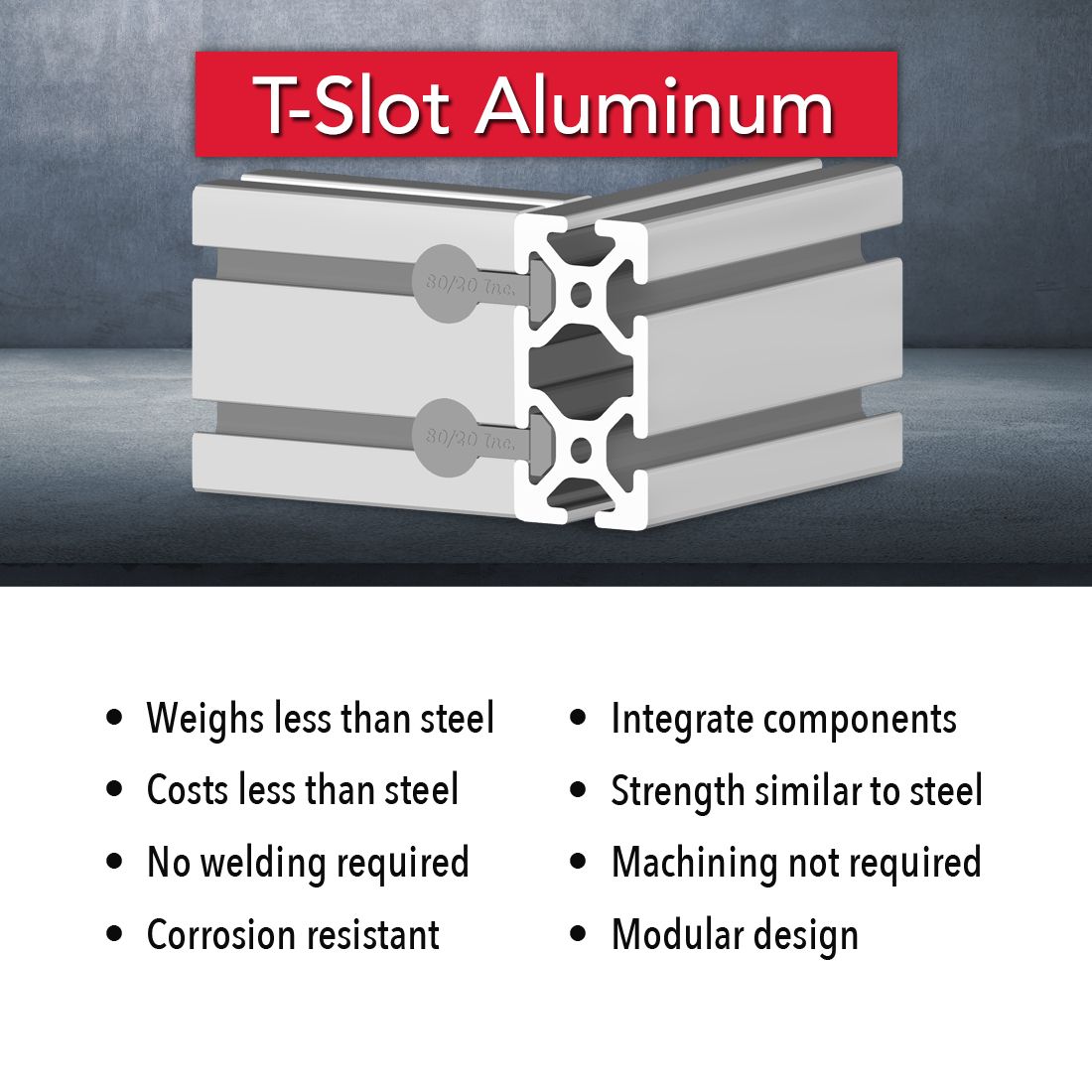 80/20 | 1.00 in x 1.00 in Smooth Surface T-Slotted Profile - Four Open T-Slots  | 1010-S