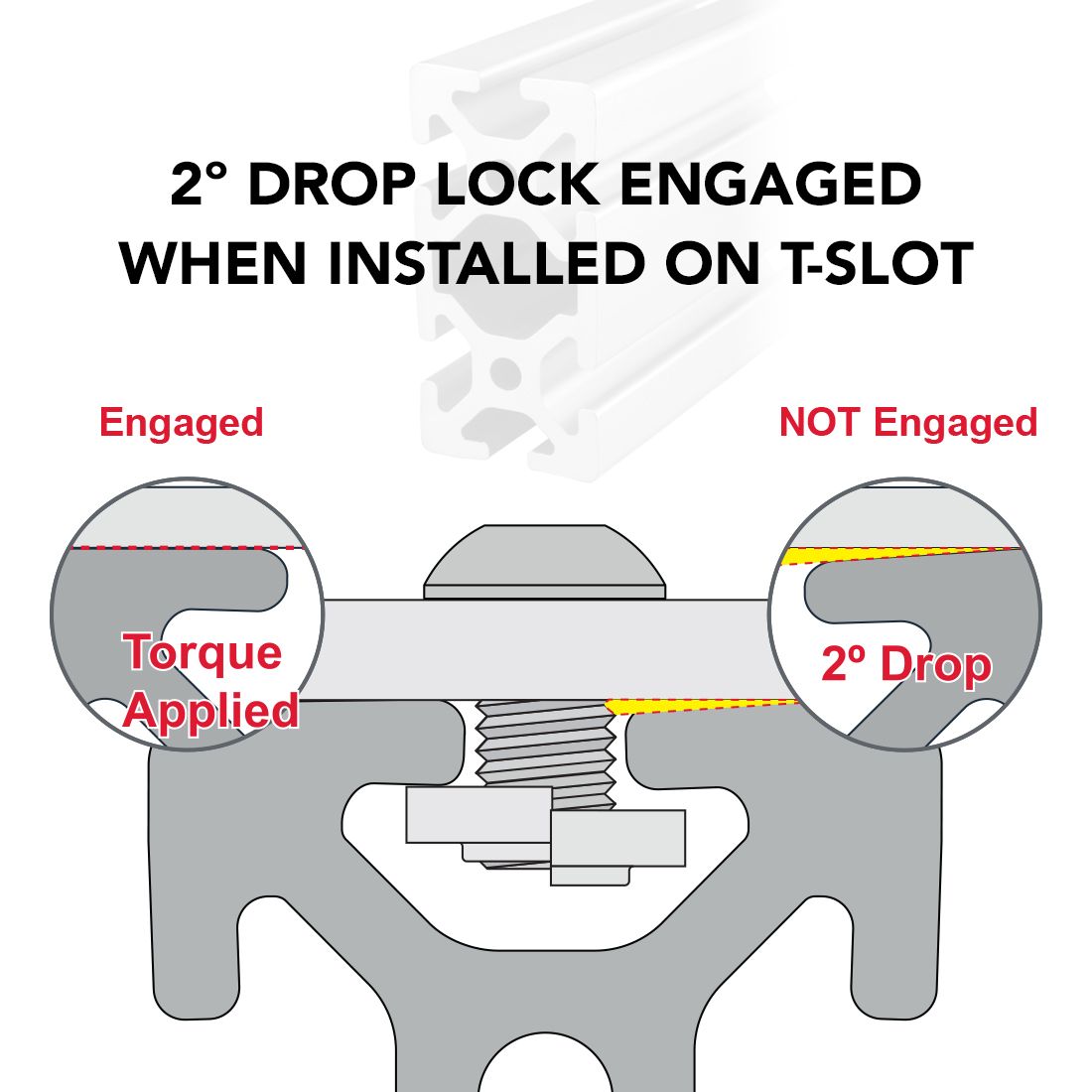 80/20 | 1.00 in x 1.00 in Smooth Surface T-Slotted Profile - Four Open T-Slots  | 1010-S