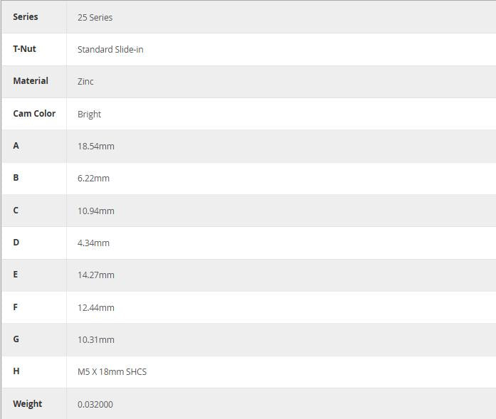 80/20 | 25 Series M5 Standard Anchor Fastener | 25-3896
