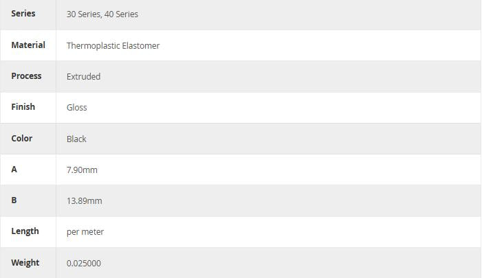 80/20 | 30 & 40 Series Economy Panel Gasket | 40-2115