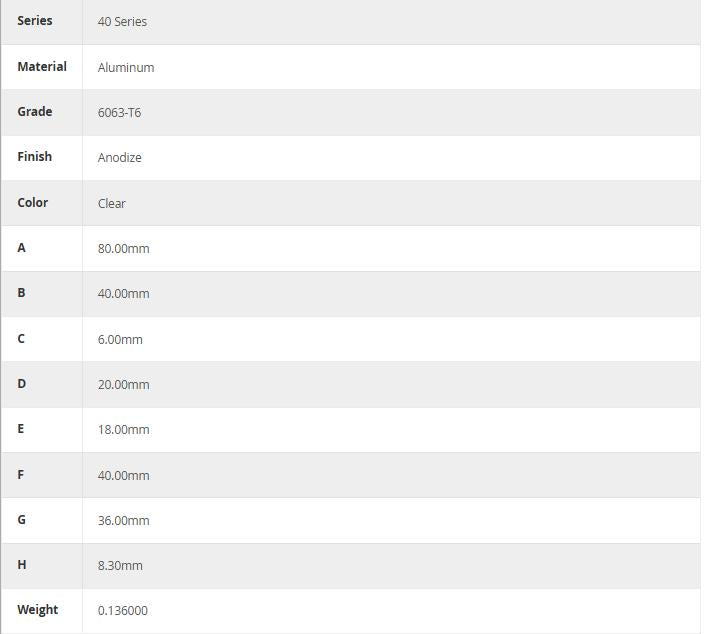 80/20 | 40 Series 3 Hole - Inside Corner Bracket | 40-4376