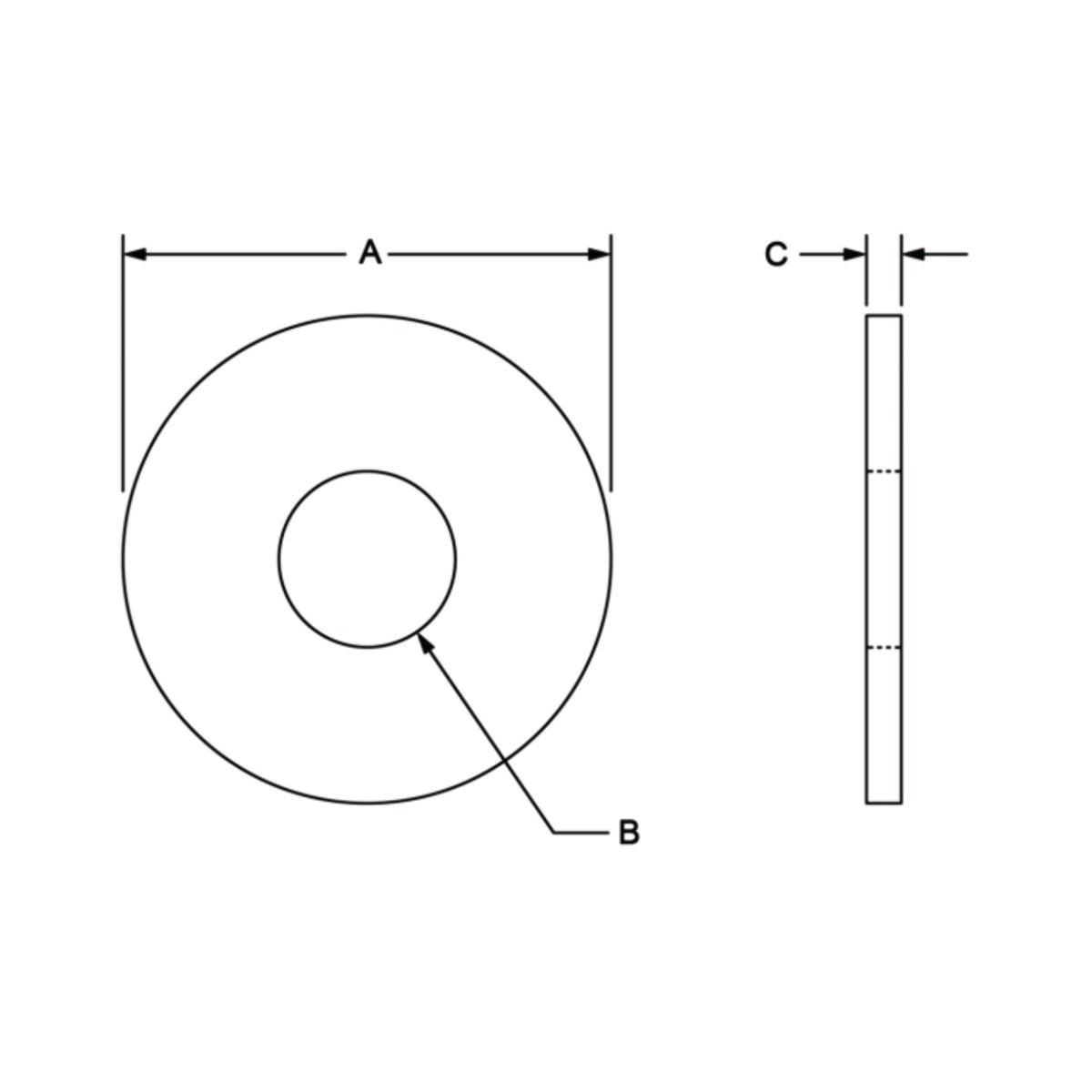 diagram of a circular disc