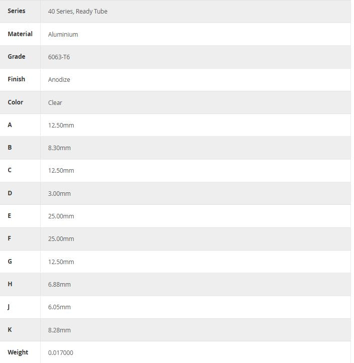 80/20 | 40 Series Panel Mount Bracket | 40-2430