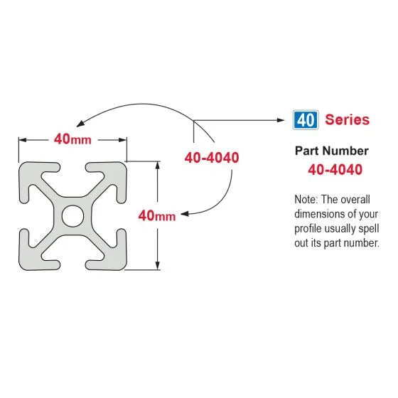 80/20 | 40mm x 40mm T-Slotted Profile | 40-4040