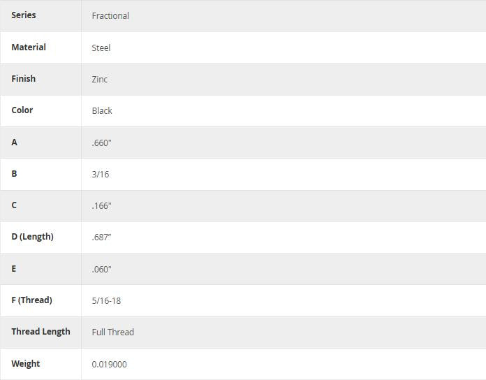 80/20 | Fractional Series 5/16-18 x .687 in Flanged Button Head Socket Cap Screw (FBHSCS) | 3330