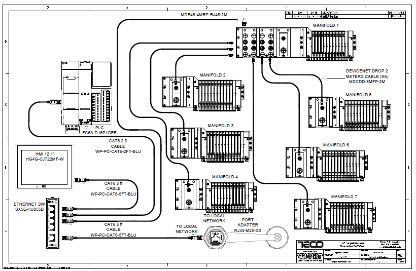 DES 1800 Schematic for Spotlight paper