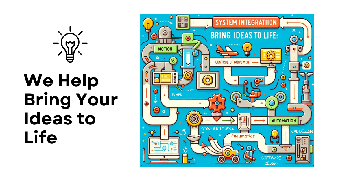 Infographic of Motion Controls and Hydraulics by TECO Technology