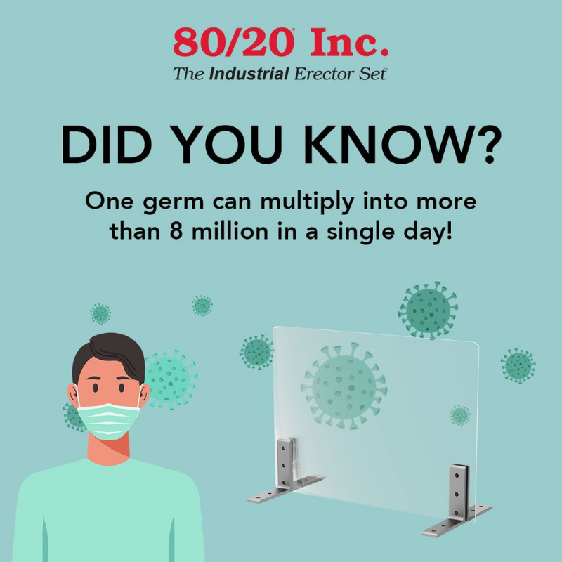 80/20 Did you know? One germ can multiply into more eight million in a single day!