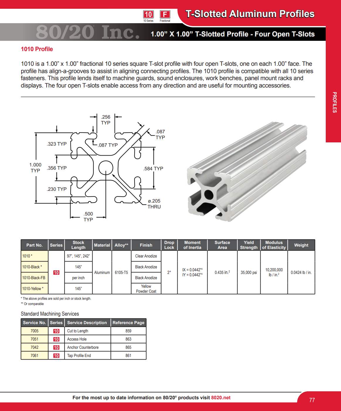 product data sheet with a diagram, specifications, and a picture of a T-slotted metal bar