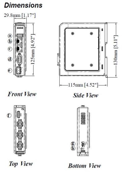 four diagrams of the different sides of an HMI unit
