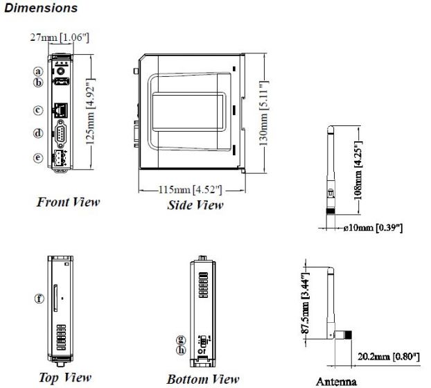 six diagrams of different sides of an HMI unit
